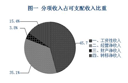 捕获2.JPG