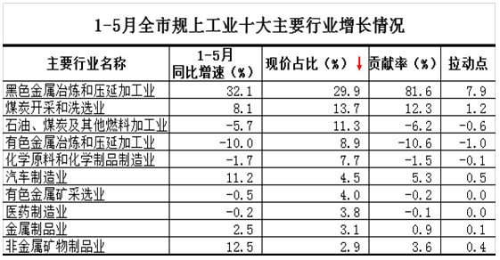 捕获2.JPG