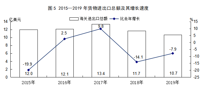 运城 2019 gdp_运城盐湖(2)