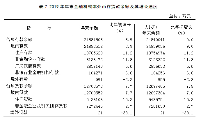 运城 2019 gdp_运城盐湖(3)