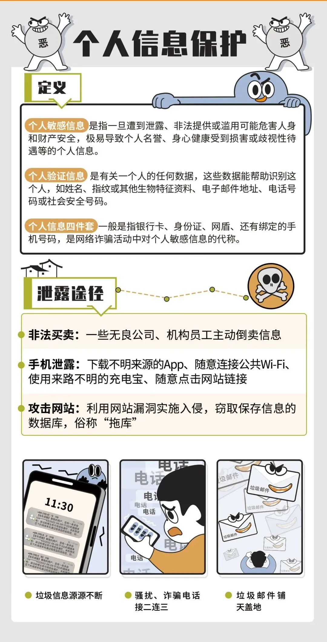 8